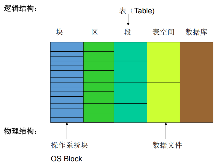 Pasted image 20250411112504.png